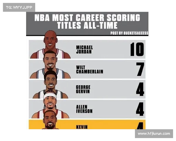 NBA冠军之争,谁能问鼎最终的荣耀? NBA冠军之争,谁能问鼎最终的荣耀?