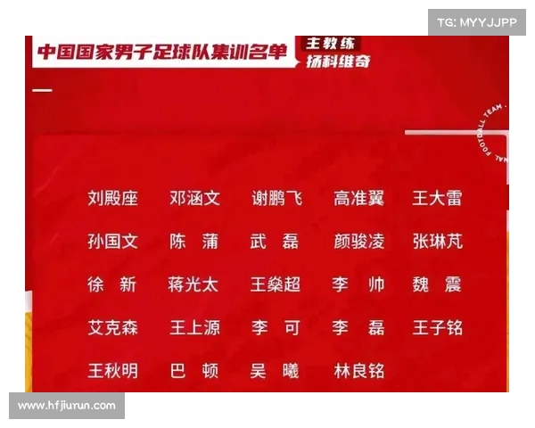 中国足球的球员培养:如何提高青少年人才水平? 中国足球的球员培养:如何提高青少年人才水平?